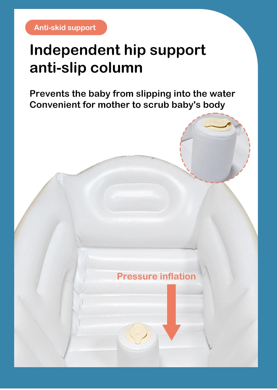 SoftSplash Baby – Inflatable Bath Tub with Back Support